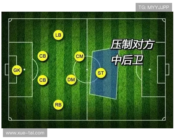 足球比赛中的球员位置分配与任务执行 足球比赛中的球员位置分配与任务执行