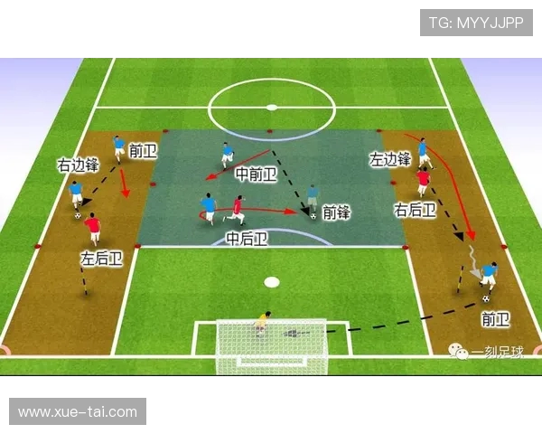 足球训练中的快速反击与攻防转换 足球训练中的快速反击与攻防转换