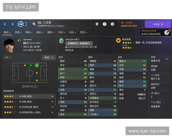 FM2015中英超球队CA（能力值）排名及分析