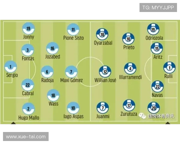 PPTV西甲足球直播详解及高清资源获取技巧