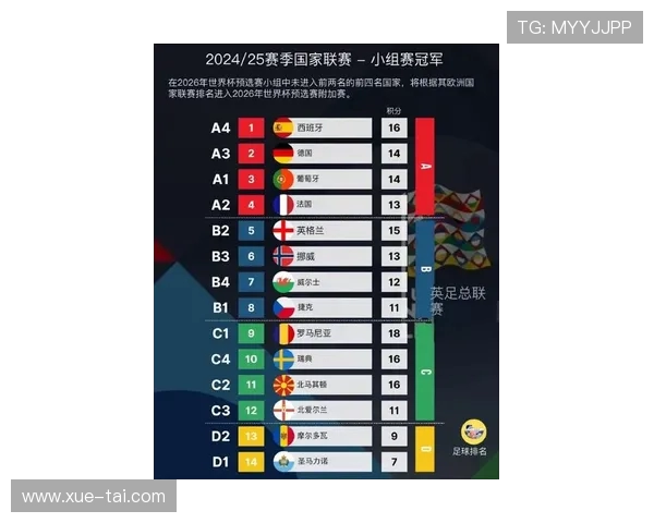 德甲球队参加欧联杯的资格标准与历届名单