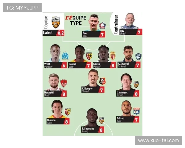 法甲最佳新秀名单公布及评选理由解读