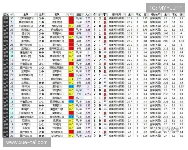 法甲联赛中各种得分方式的详细解析 法甲联赛中各种得分方式的详细解析
