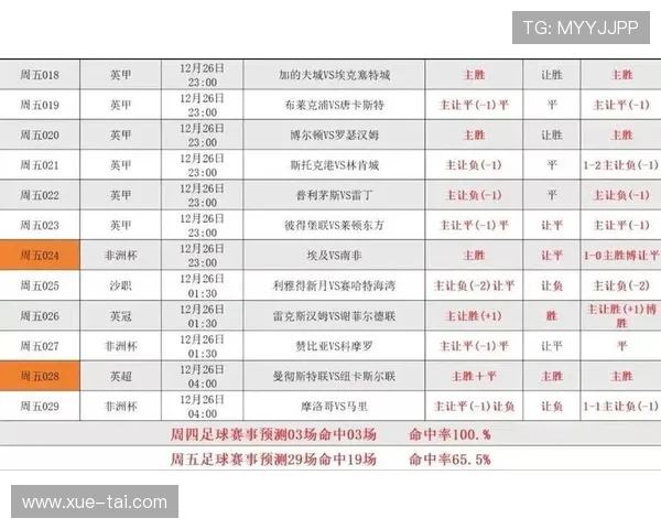 法甲赛季前瞻：球队阵容与战术调整趋势分析