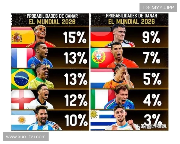 巴西世界杯历届冠军回顾及历年名次排名分析