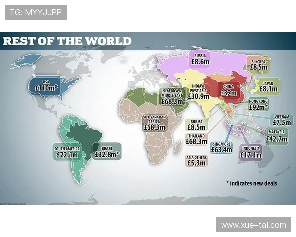 西甲联赛的转播频道及赛事观看指南